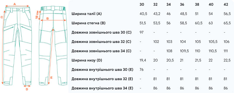Размерная сетка